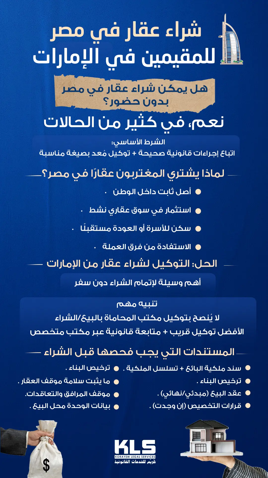 إنفوجراف يشرح شراء عقار في مصر للمقيمين في الإمارات دون حضور، مع دور التوكيل والمستندات المطلوبة ونصائح قانونية من مكتب كُريم للخدمات القانونية