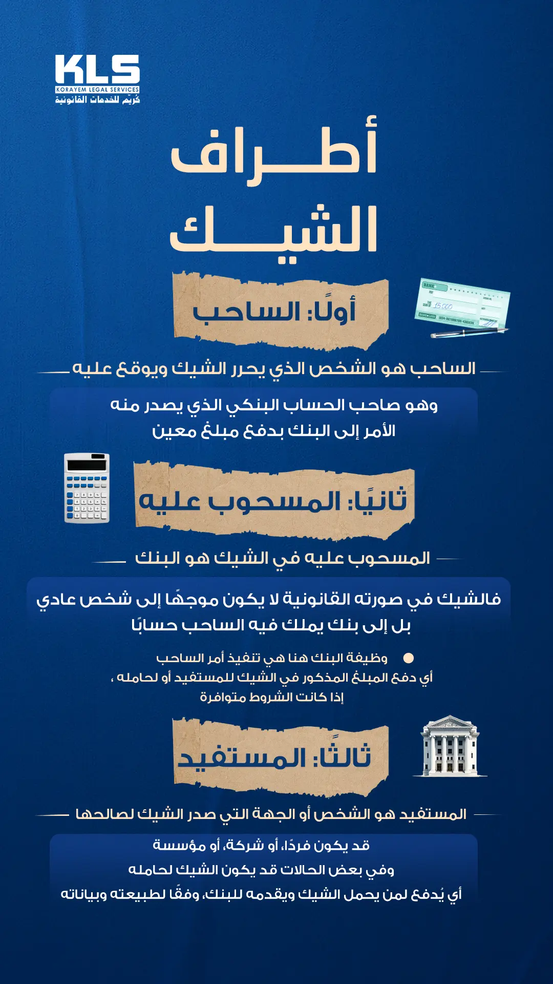 ما هو الشيك؟ إنفوجراف يوضح أطراف الشيك في القانون المصري: الساحب، المسحوب عليه، والمستفيد، مع شرح دور كل طرف في المعاملات المالية.
